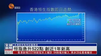 ARB创下年内新高，上扬幅高达20.54%，还能追吗？