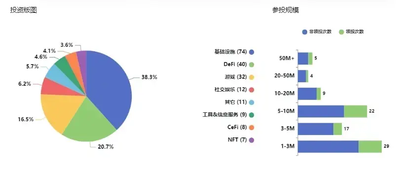 九游体育官网-币安币正式对外宣布与13.56携手，开启元宇宙新纪元！，引发热议的简单介绍