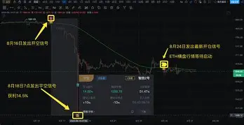9体育-包含火币空投即将开始，参与用户将获12.55枚代币的词条