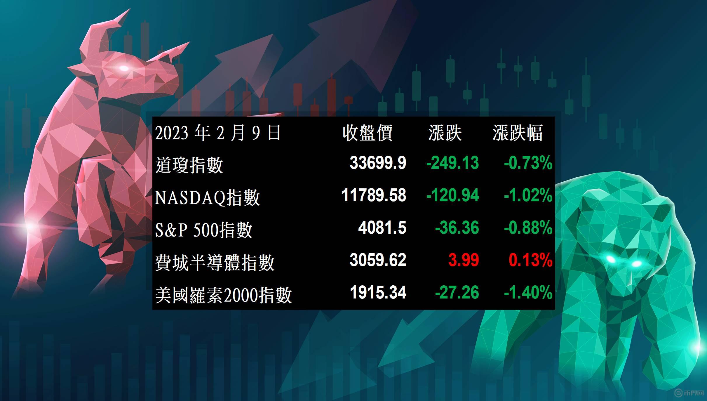 九游体育官网-比特币再创新高，走高幅高达121%，还还值得跟进吗？，震惊市场的简单介绍